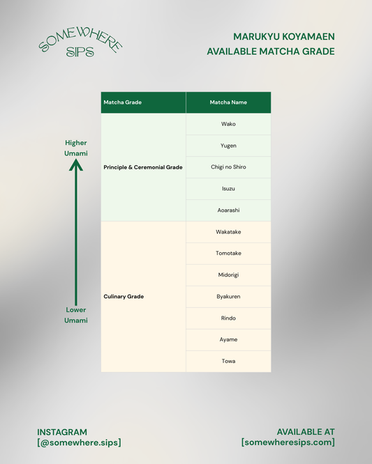 Marukyu Koyamaen — Tomotake